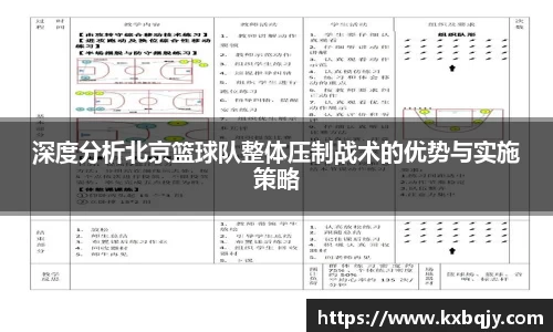 深度分析北京篮球队整体压制战术的优势与实施策略